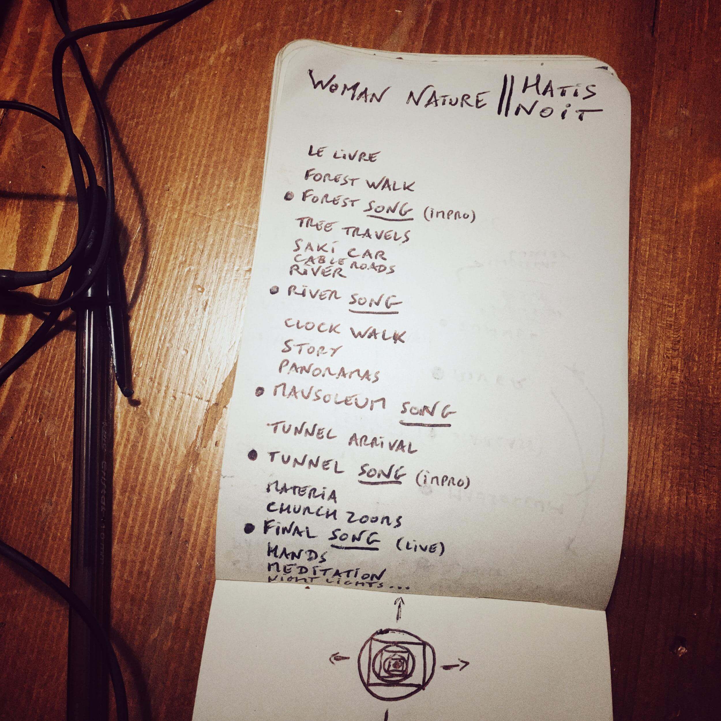 HATIS NOIT AT ELEVATE